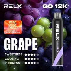 RELX 12000